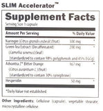 SLIM Essentials Fat Burner Supplement Pack